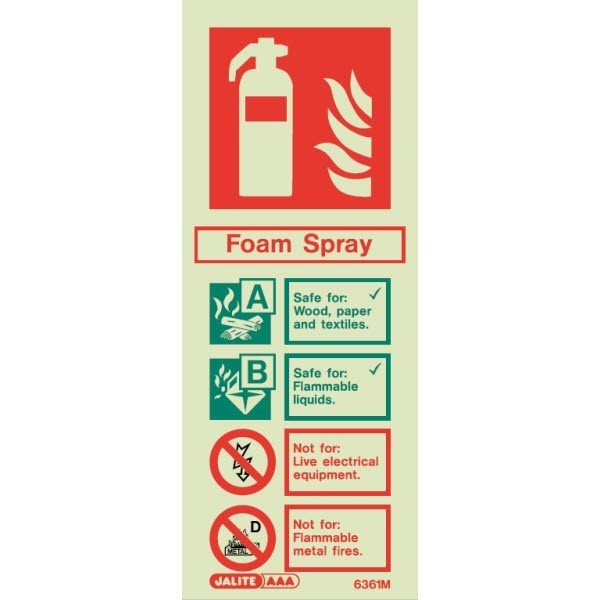 Foam fire extinguisher sign