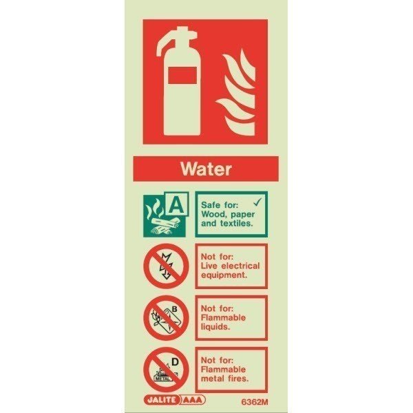 Water fire extinguisher sign