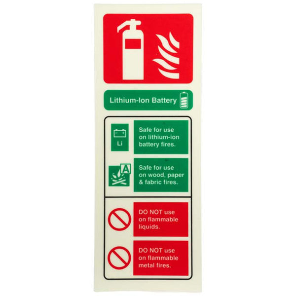 Lithium-Ion Battery Fire Extinguisher Sign